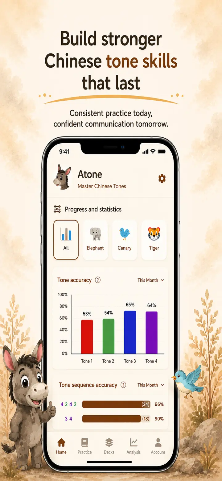 Atone progress screen with tone accuracy chart per tone and tone sequence accuracy